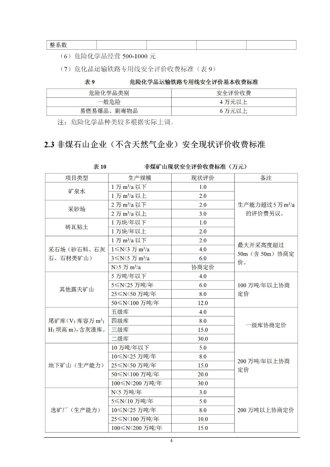 陕西省安全评价指导性收费标准_04.jpg