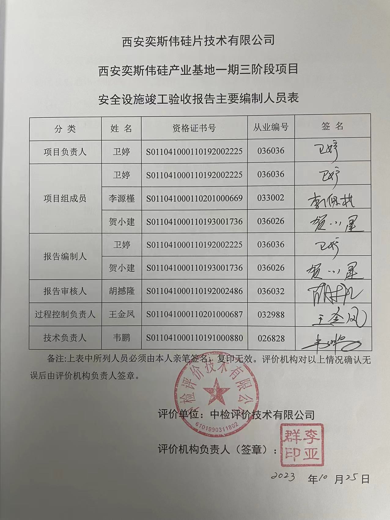 一期三阶段验收--签字页.jpg