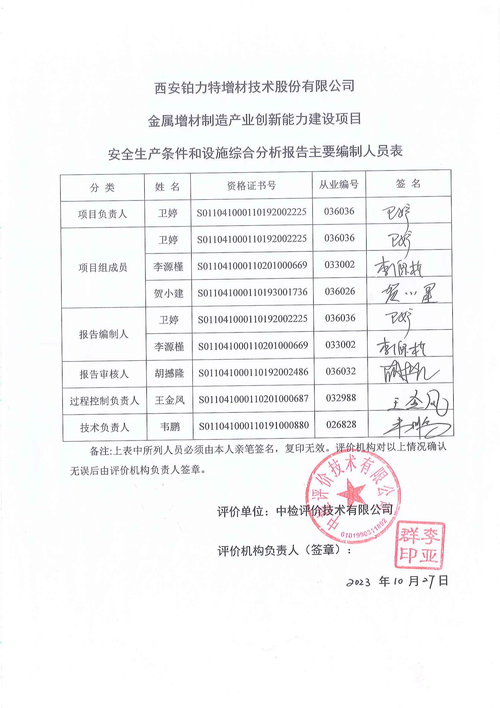 签字页--铂力特_00.jpg