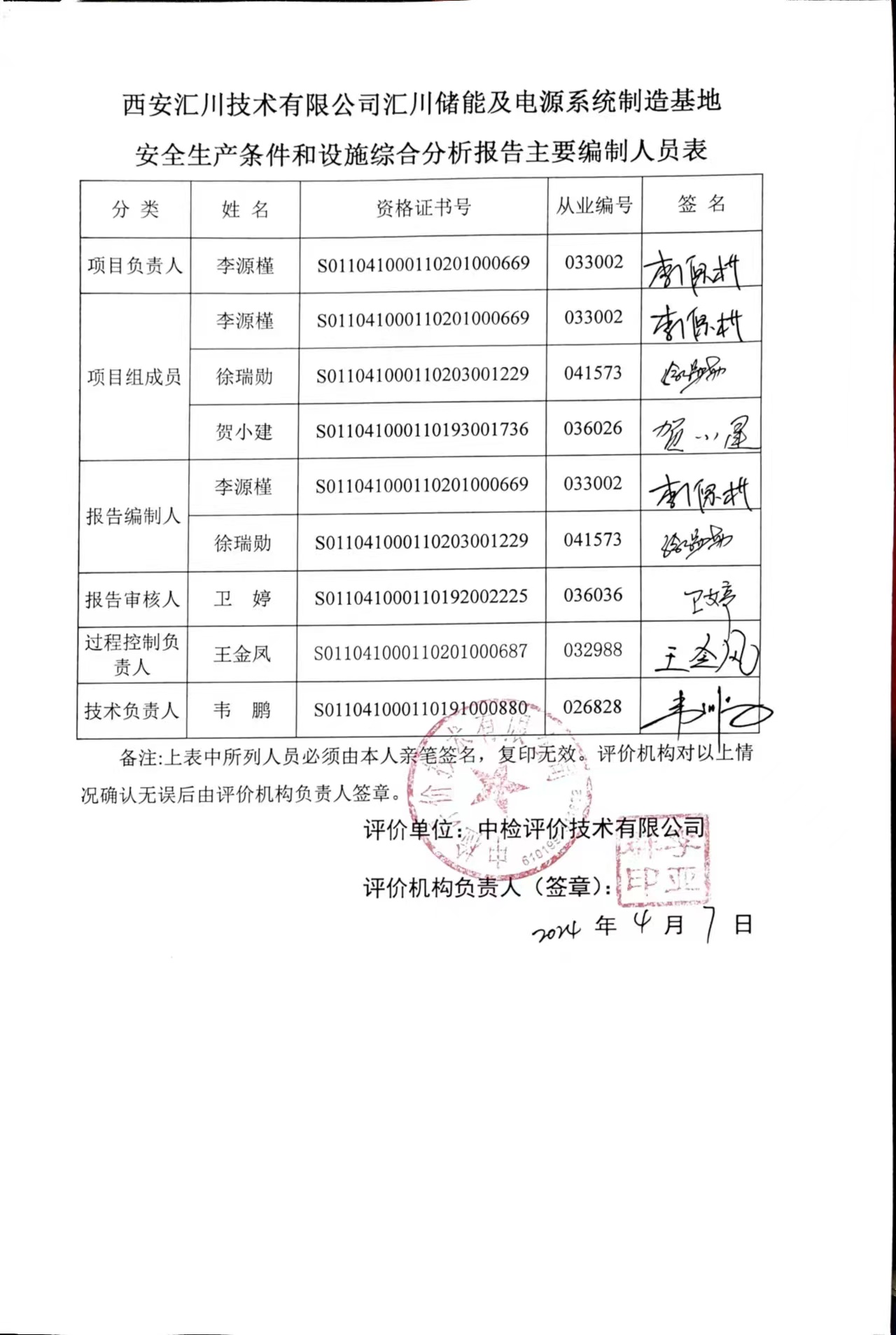 112dfa88a56074b936dd2c9fe2e40cd.jpg