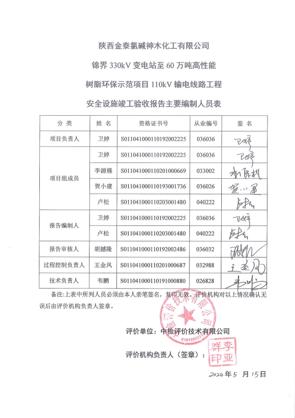 签字页.PNG