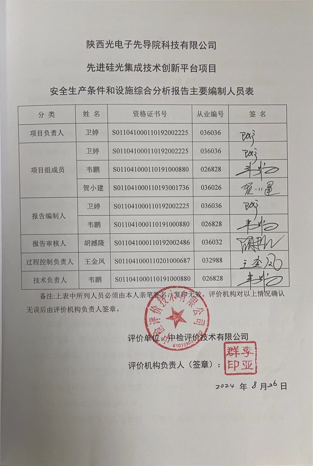 光电子-签字页.jpg