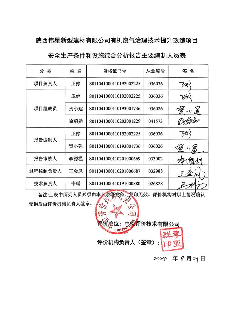 签字页-伟星综合分析_00.jpg