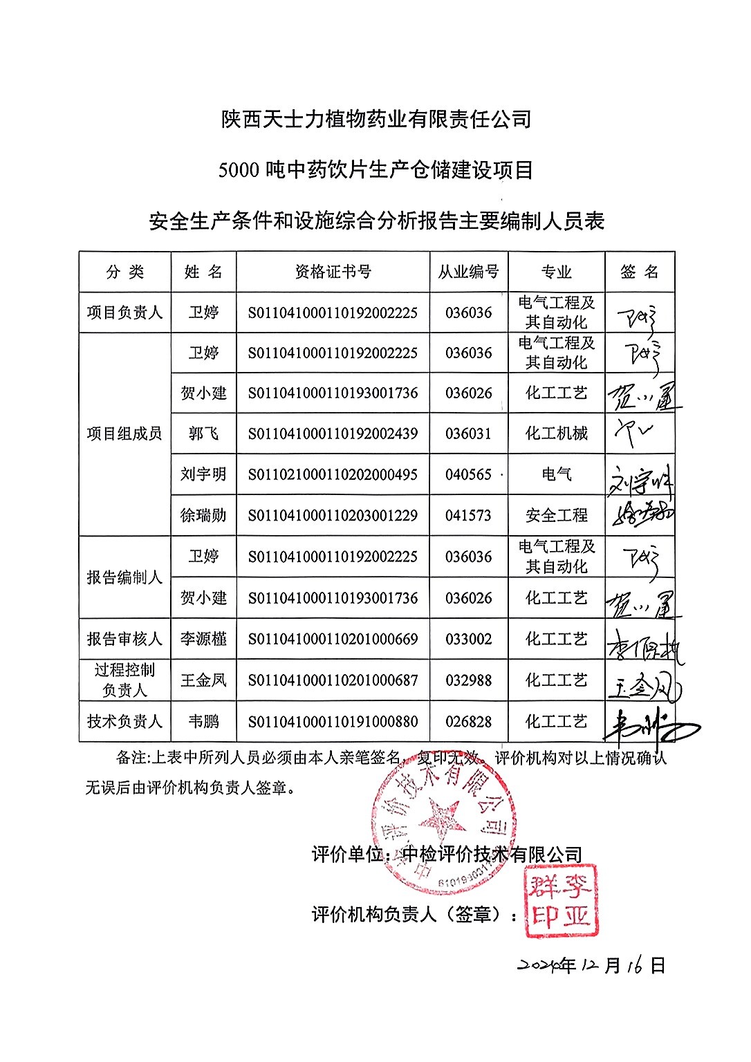 签字页-天士力.jpg