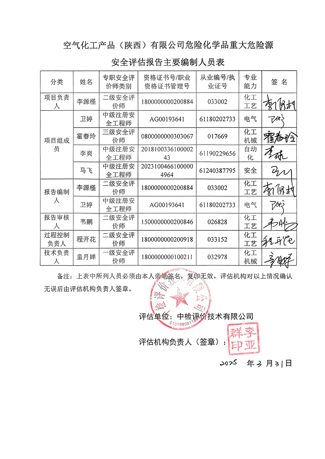 签字页-空气化工.jpg