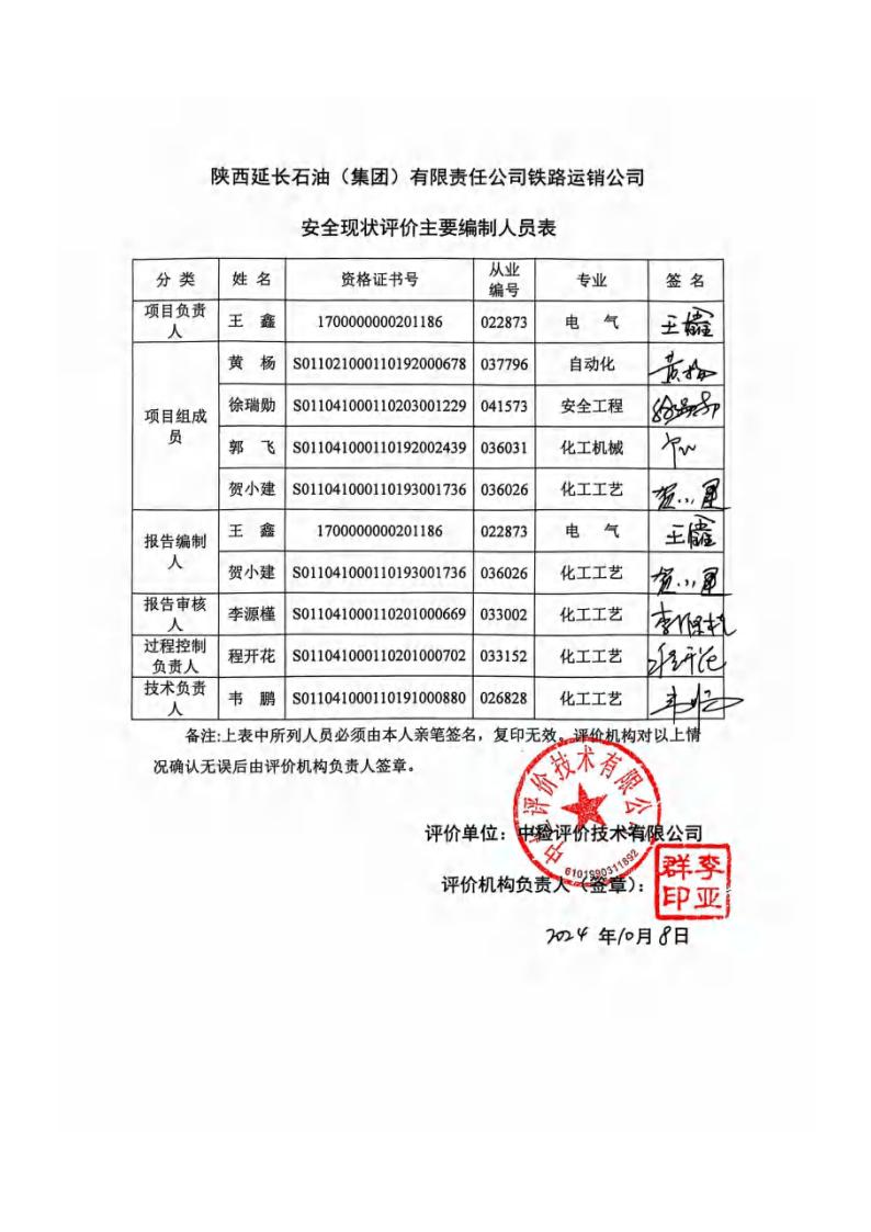 铁路运销公司油库-安全现状评价报告1108_03.jpg