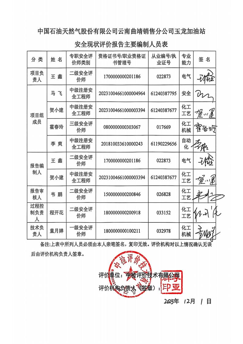 中国石油天然气股份有限公司_03.jpg