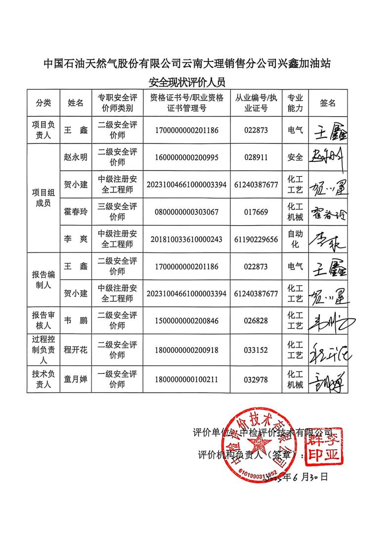 中国石油天然气股份有限公司_03.jpg