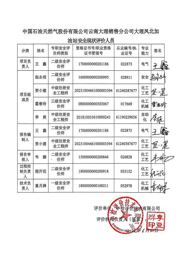 中国石油天然气股份有限公司_03.jpg