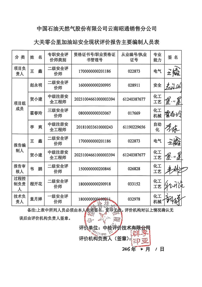 中国石油天然气股份有限公司_03.jpg