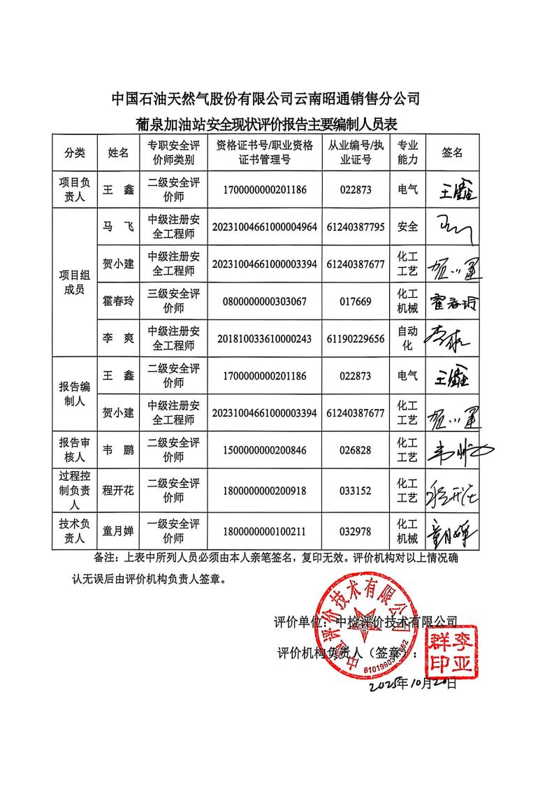 中国石油天然气股份有限公司_03.jpg