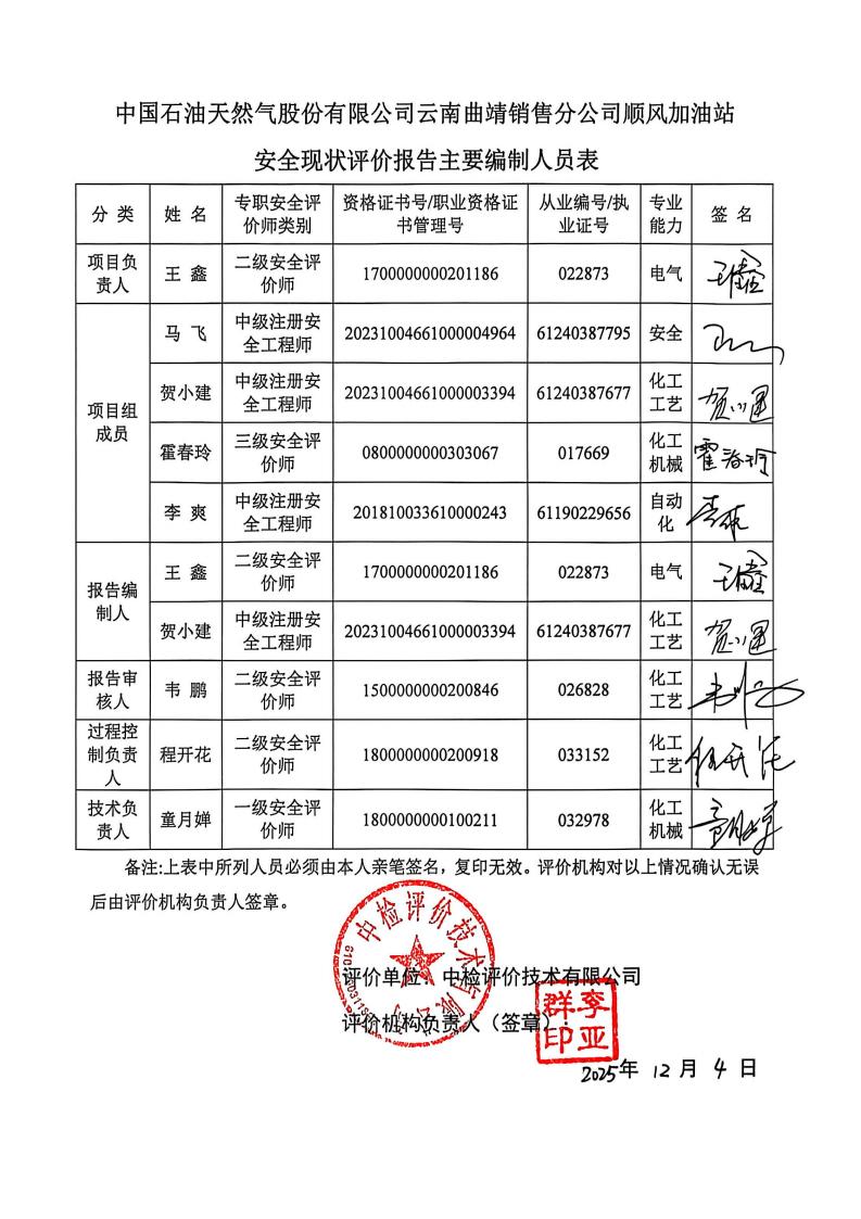 中国石油天然气股份有限公司_03.jpg