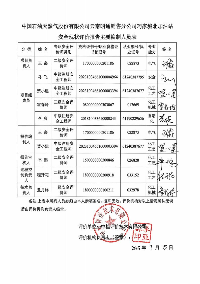 中国石油天然气股份有限公司_03.jpg