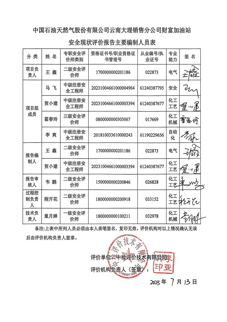 中国石油天然气股份有限公司_03.jpg