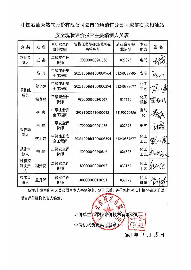 中国石油天然气股份有限公司_03.jpg