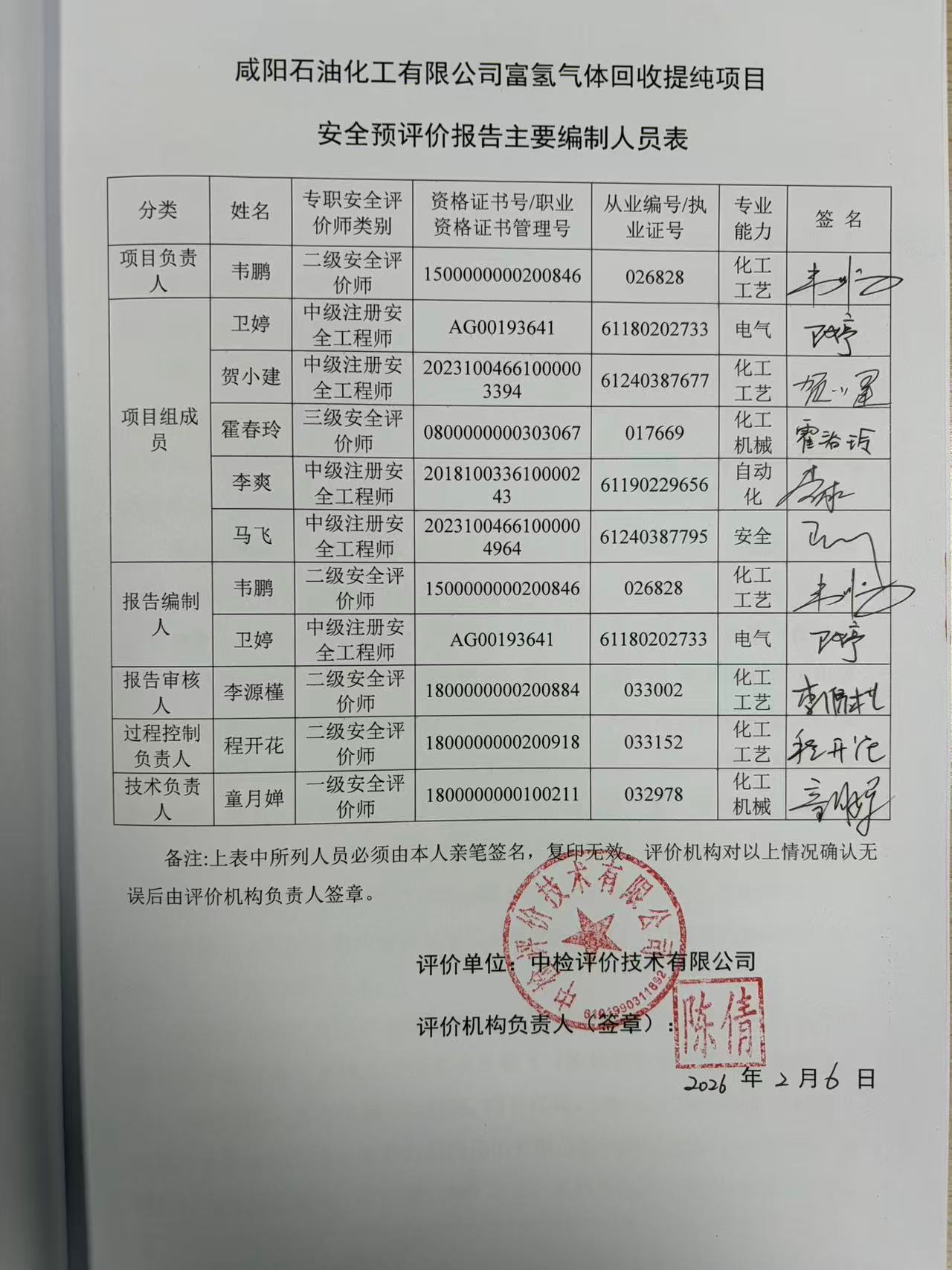 2-签字页.jpg