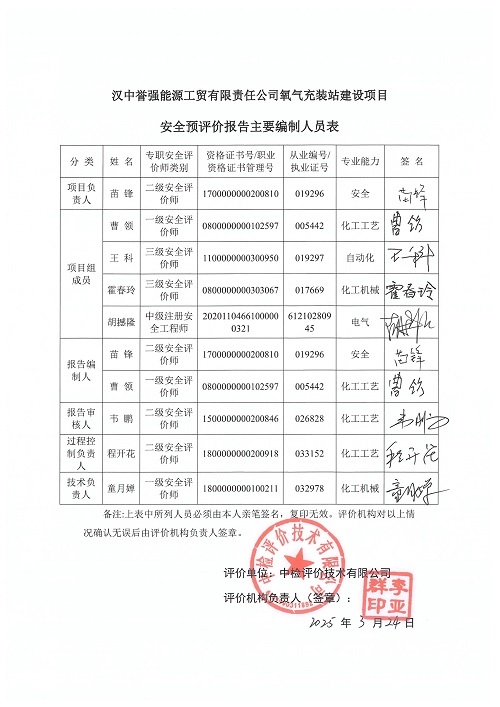 汉中誉强能源工贸有限责任公司氧气充装站建设项目安全预评价报告（印章）_04.jpg
