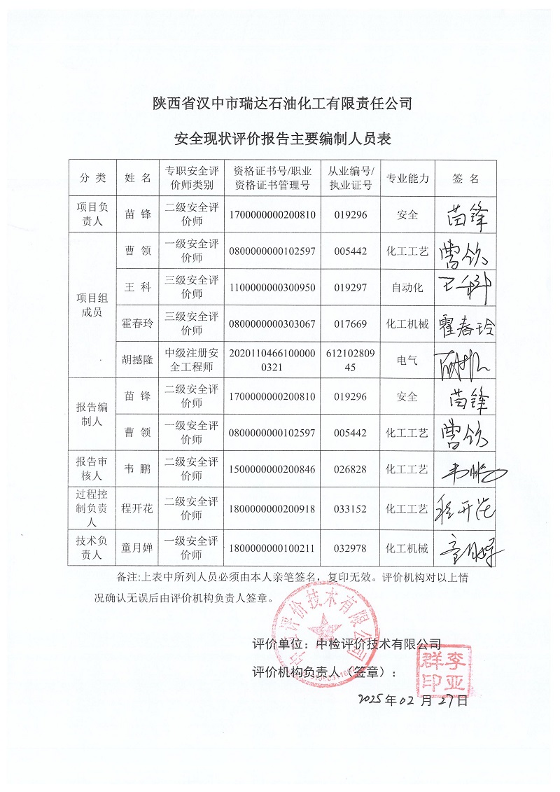 陕西省汉中市瑞达石油化工有限责任公司安全现状评价报告（印章）_04.jpg