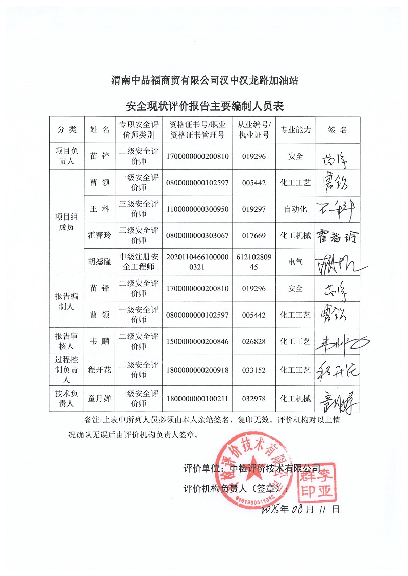 渭南中品福商贸有限公司汉中汉龙路加油站安全现状评价报告（印章）_04.jpg