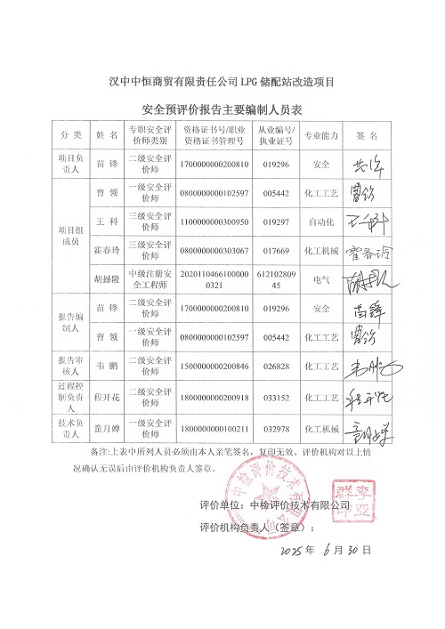 汉中中恒商贸有限责任公司LPG储配站改造项目安全预评价报告（印章）_04.jpg