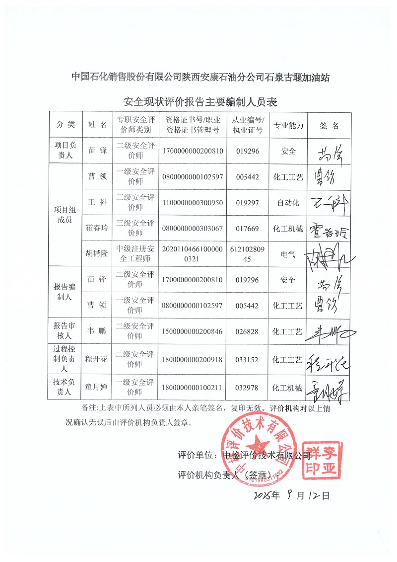 中国石化销售股份有限公司陕西安康石油分公司石泉古堰加油站安全现状评价报告（印章）_04.jpg