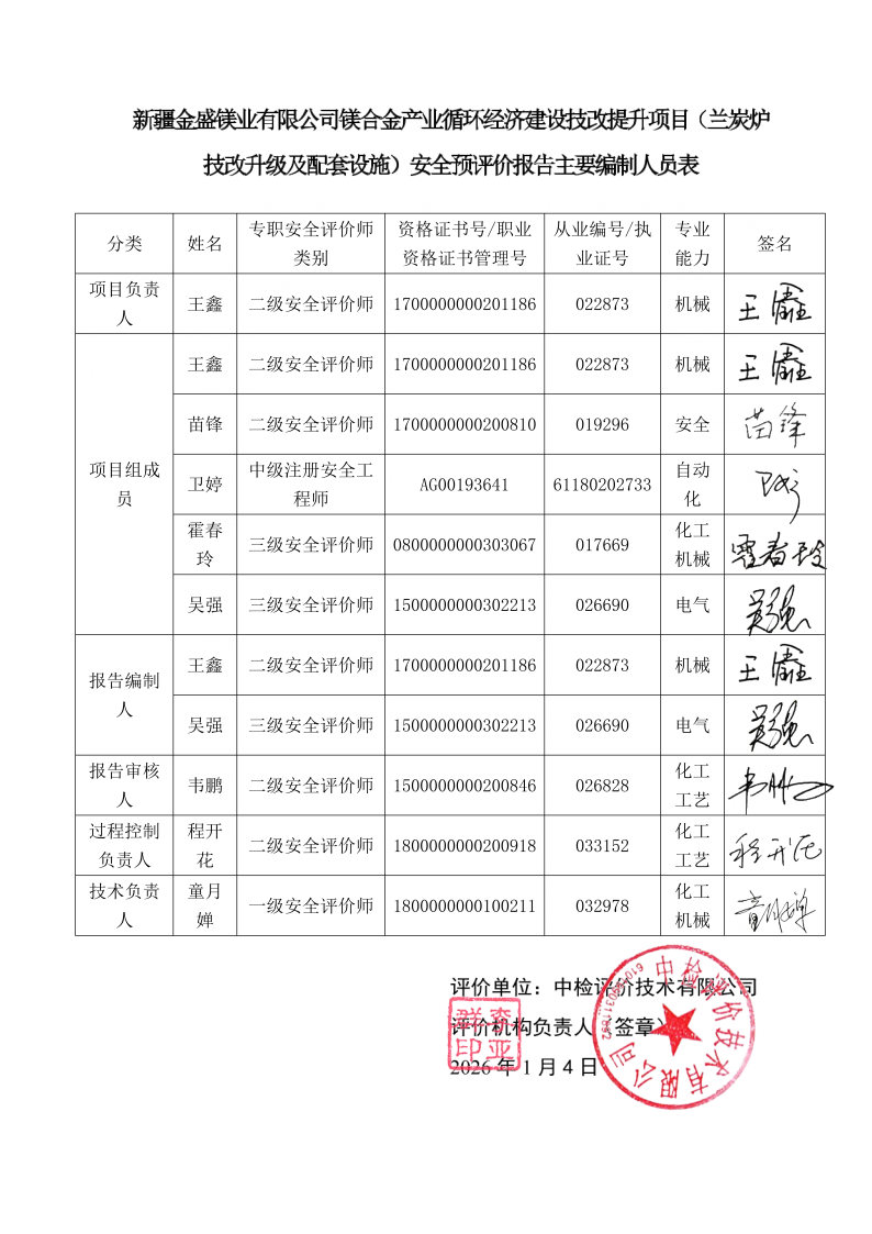 金盛镁业--安全评价过程控制记录表_Page25.jpg
