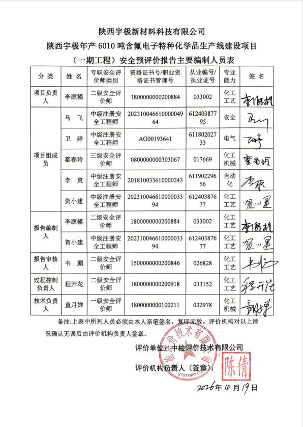 1786696875894974.png image.png