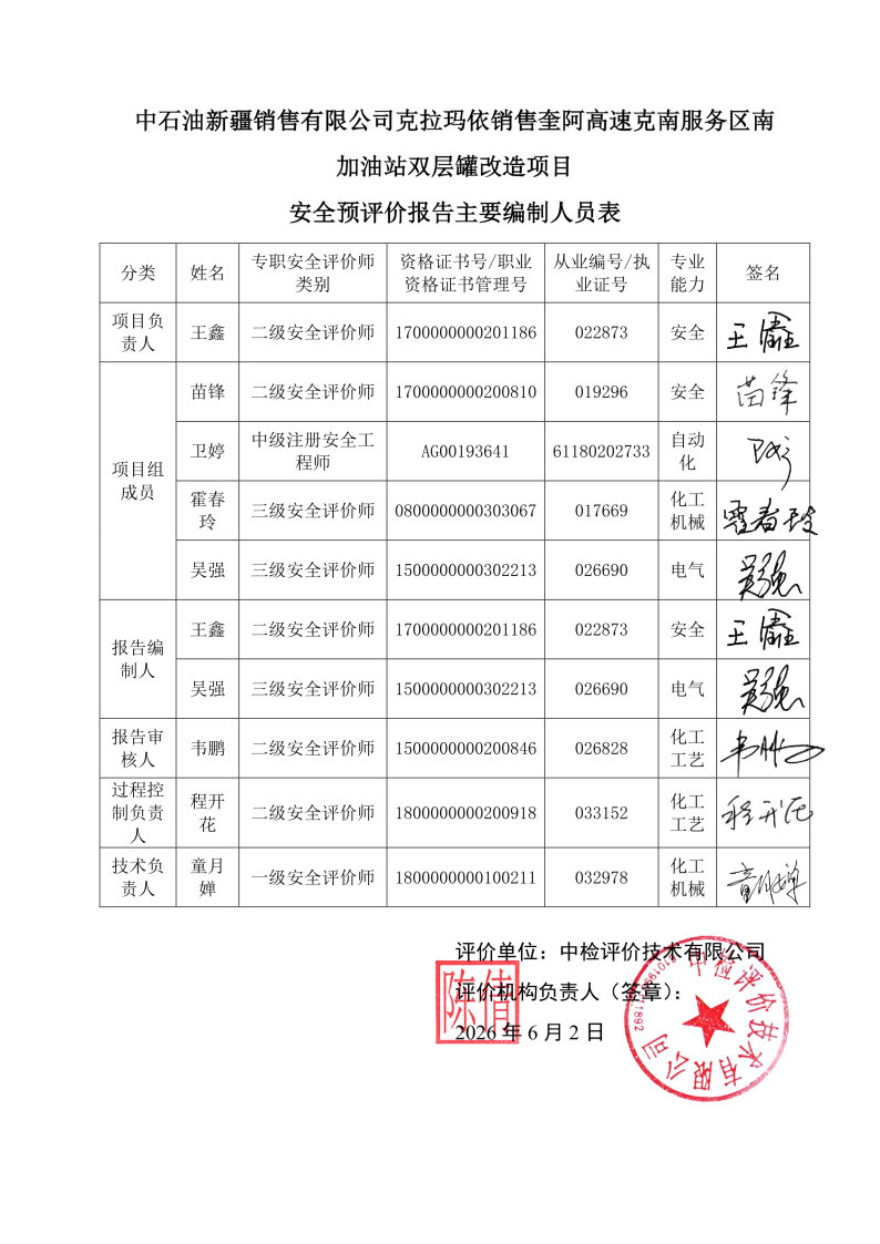 奎阿高速南--安全评价过程控制记录表_Page24.jpg