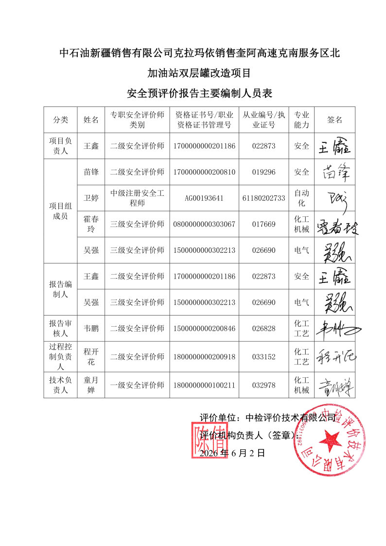 奎阿高速北--安全评价过程控制记录表_Page24.jpg