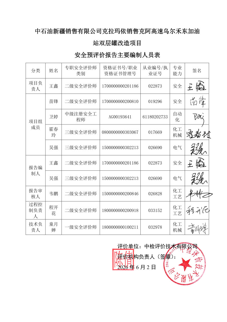 乌尔禾东--安全评价过程控制记录表_Page24.jpg