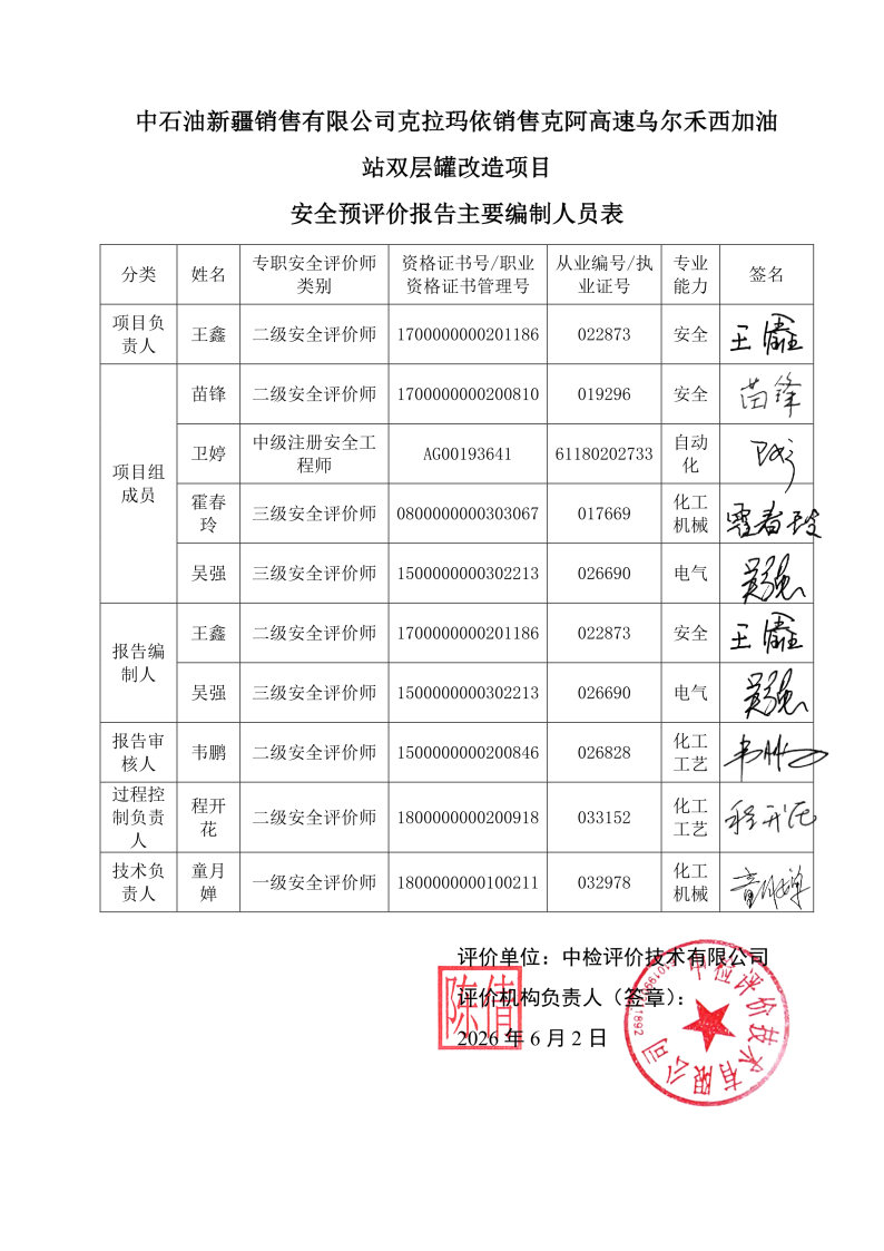 乌尔禾西--安全评价过程控制记录表_Page24.jpg