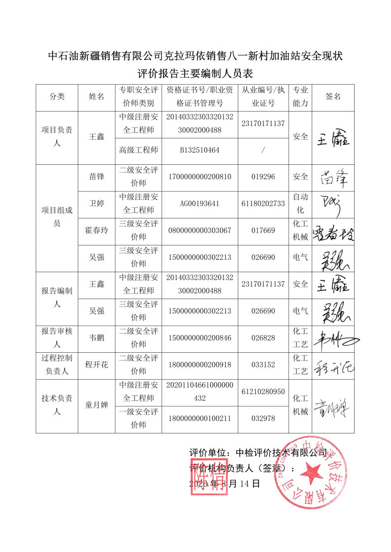八一新村--安全评价过程控制记录表_Page26.jpg