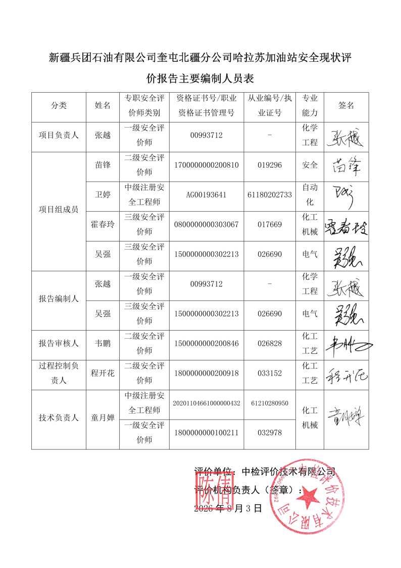 哈拉苏--安全评价过程控制记录表_Page26.jpg