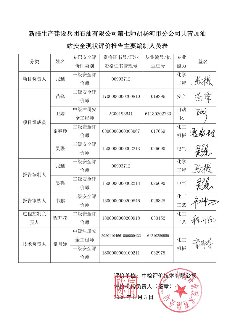 共青加油站--安全评价过程控制记录表_Page26.jpg